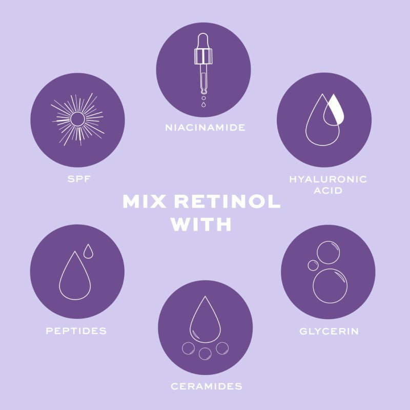 Retinol Intense Reactivating Serum