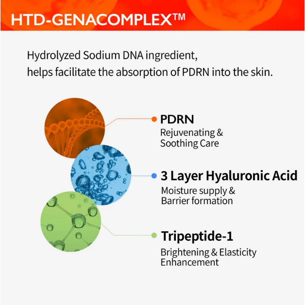 PDRN Rejuvenating Mask - Μάσκα Αναζωογόνησης με PDRN