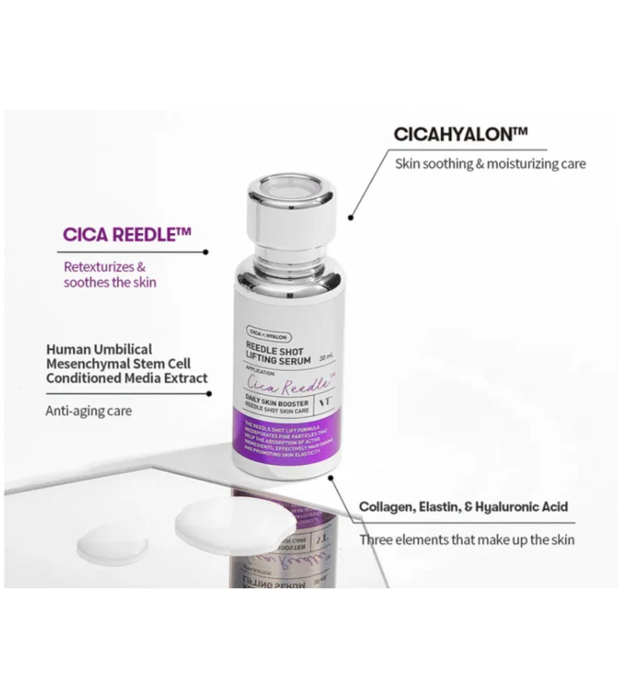 Reedle Shot Lifting Serum – Αντιγηραντικός Ορός Σύσφιξης